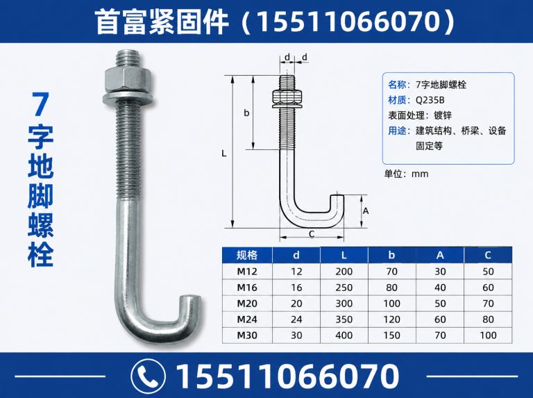 馆陶县机械连接件展示图